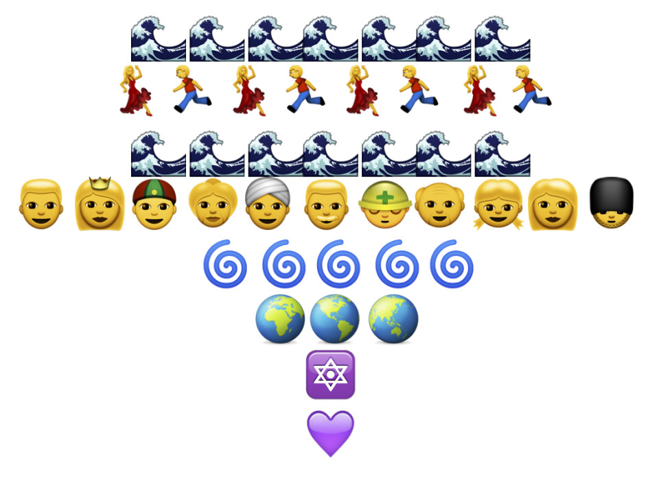 Emoji dvar torah 15 0415