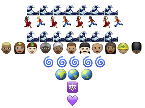 emoji dvar torah 15 0429 1